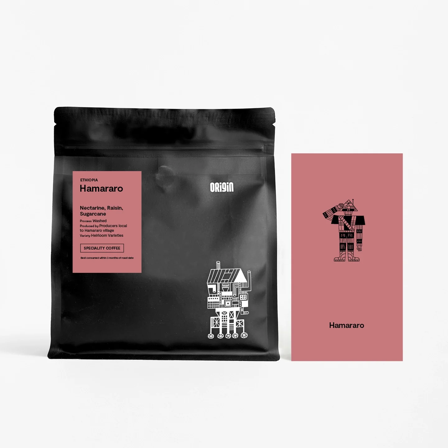 Your Coffee Recommendation